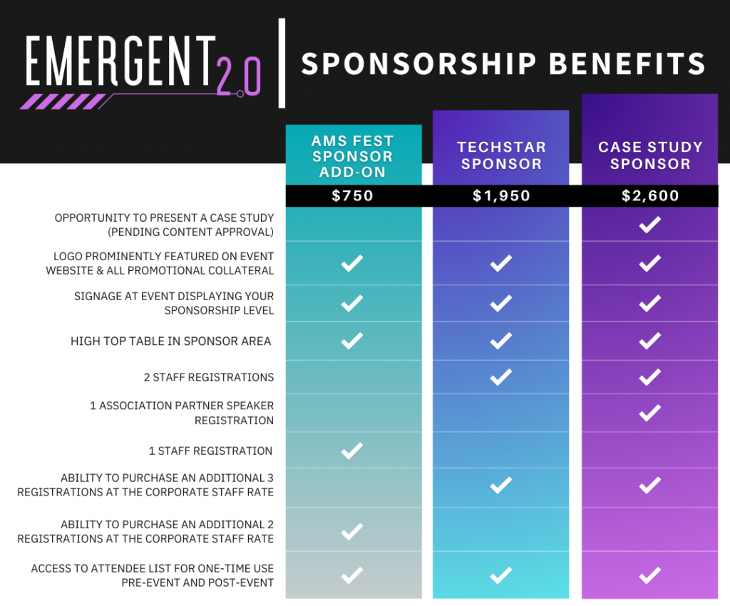 Emergent 2.0 Sponsor Benefits